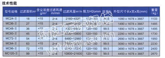 澳门财神app官网