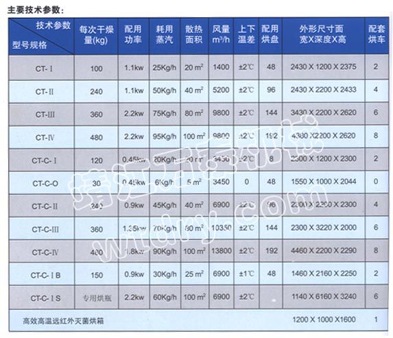 澳门财神app官网