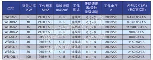 澳门财神app官网