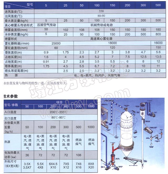 澳门财神app官网