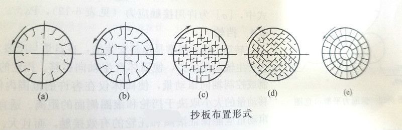 澳门财神app官网