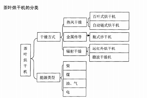 澳门财神app官网