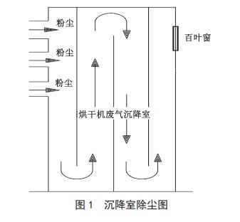 澳门财神app官网