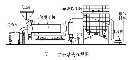 澳门财神app官网